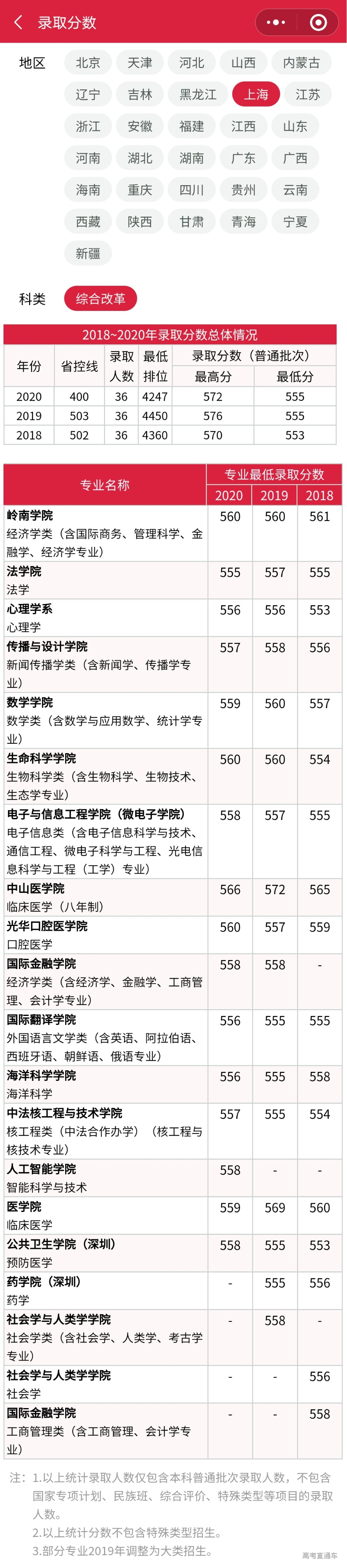 1610709231232211.png image.png