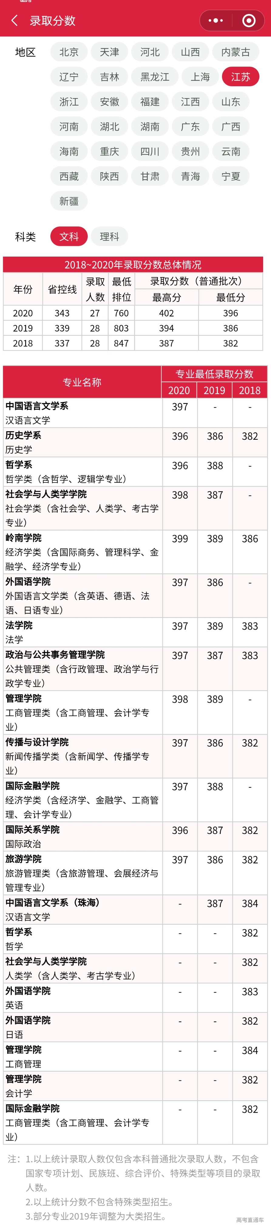 1610709267910123.png image.png