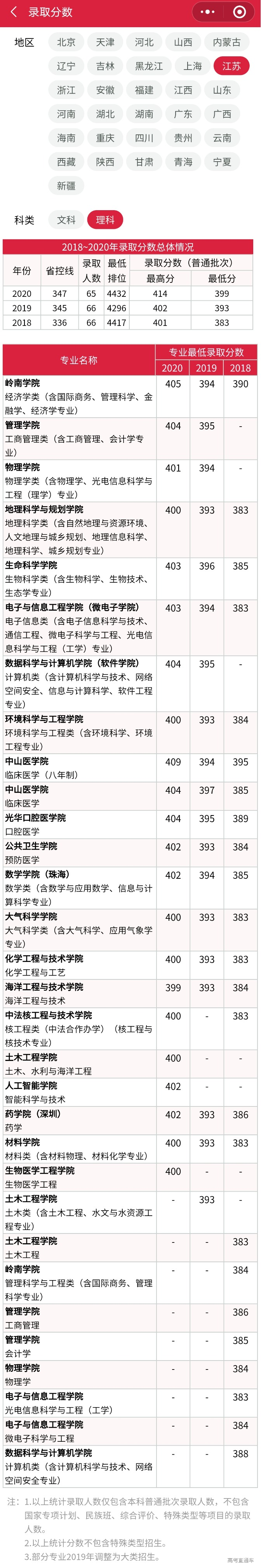 1610709278151932.png image.png