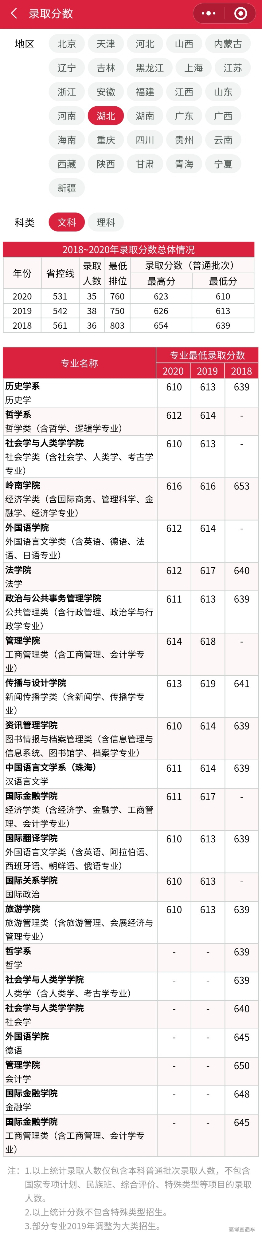 1610709606915712.png image.png