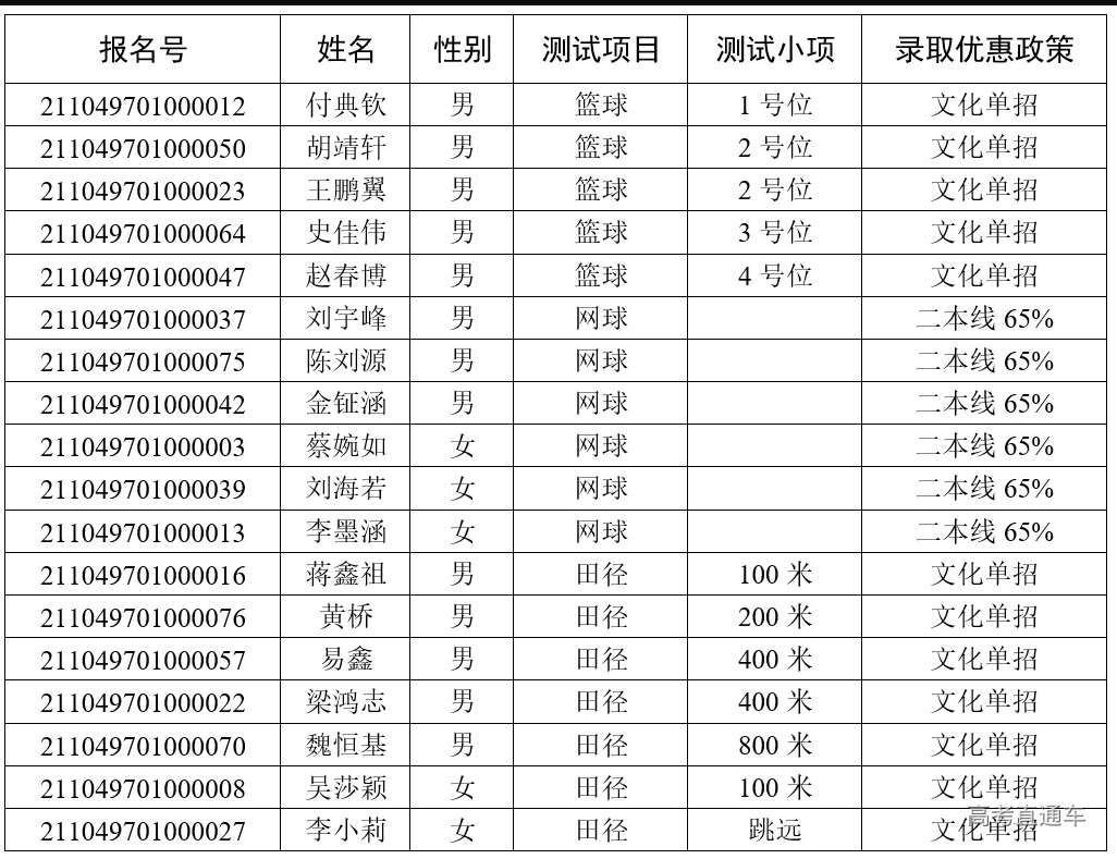 1610943903645660.png 图片.png