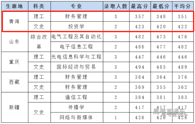 1610963968811264.png image.png