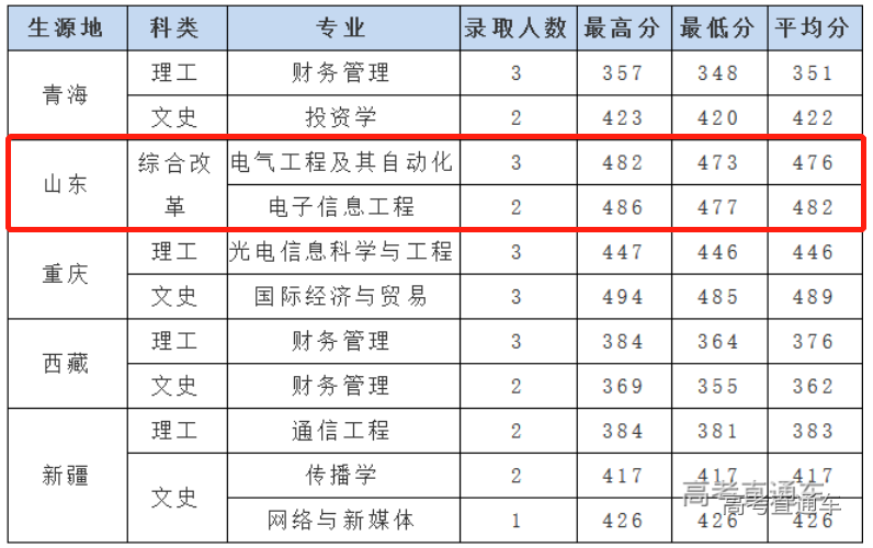 1610964100885339.png image.png