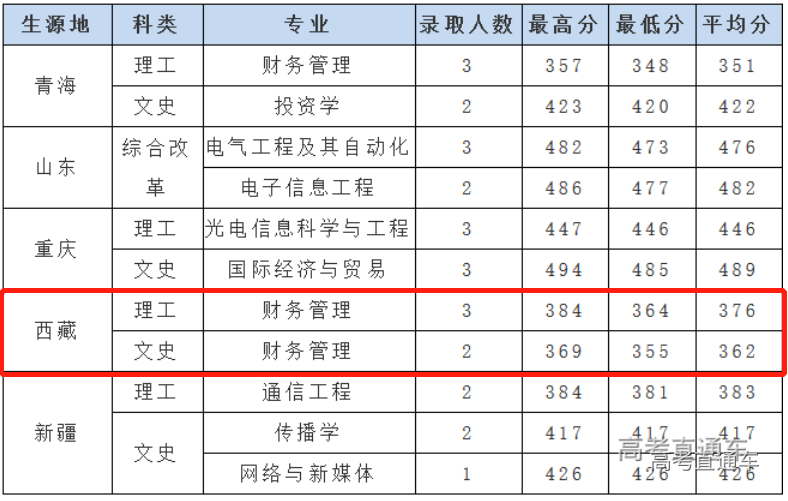 1610964265708536.png image.png