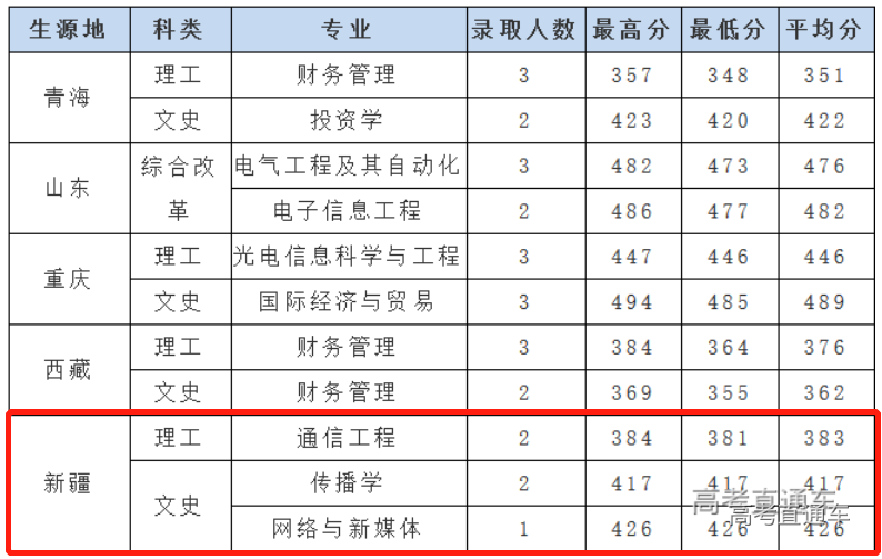 1610964375932649.png image.png