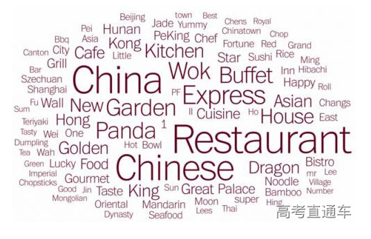 在美国开中餐馆取什么名字能大卖? 在美国开中餐馆取什么名字能大卖?