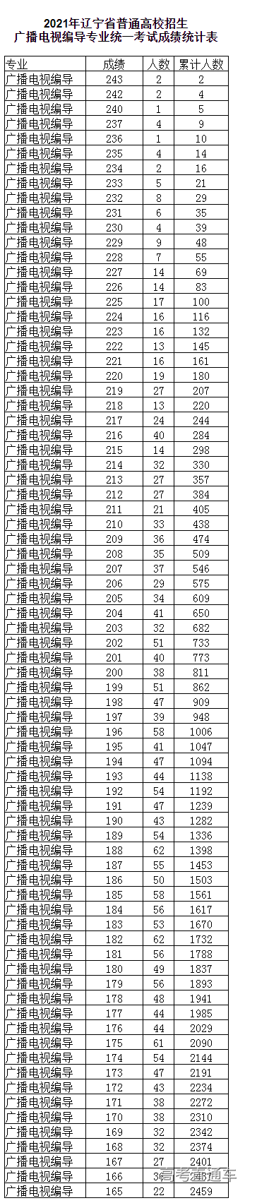 1611303522721341.png image.png