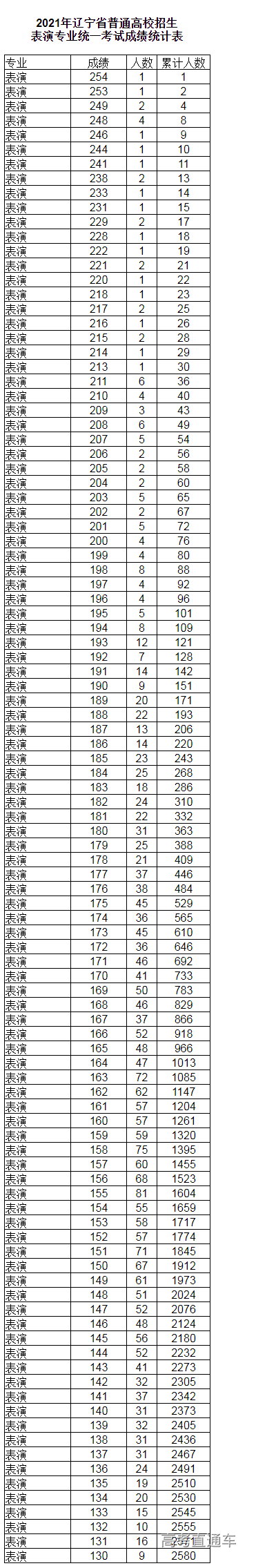 1611303628534021.png image.png