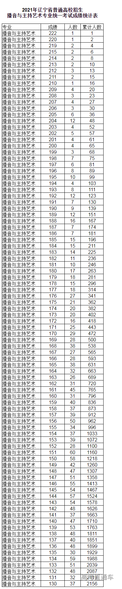 1611303774751153.png image.png