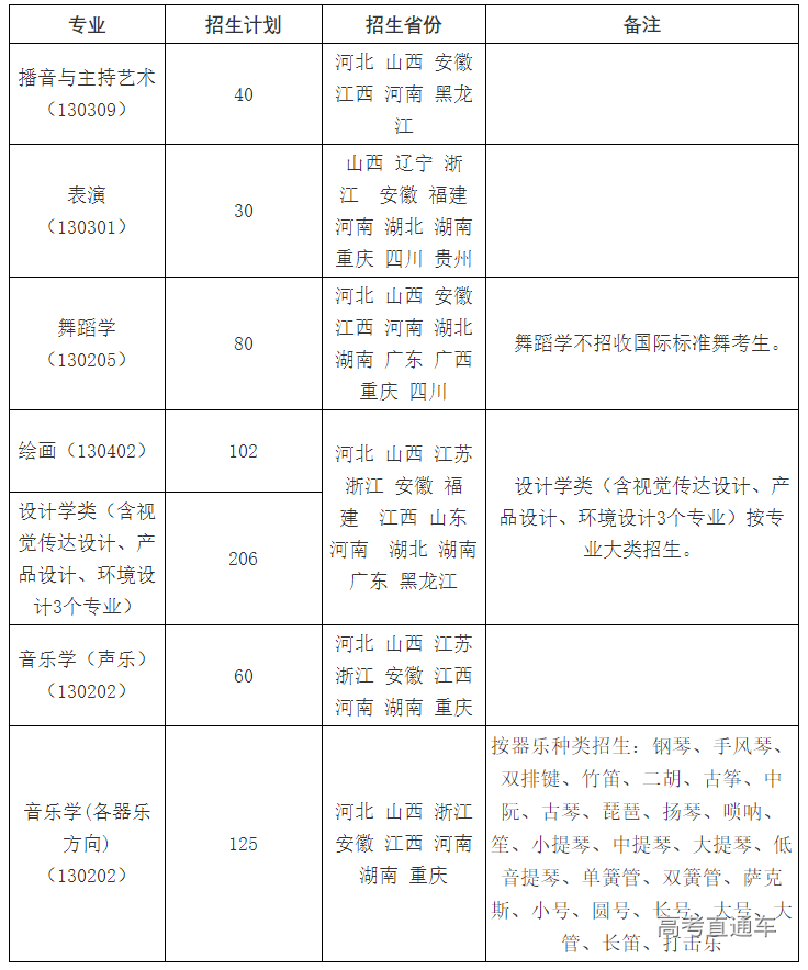 1611476540594354.png image.png