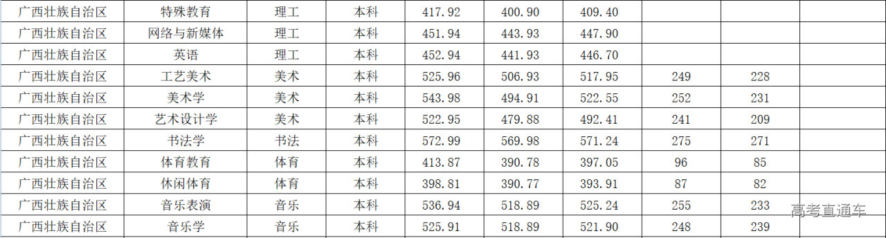 1612012905884999.png image.png