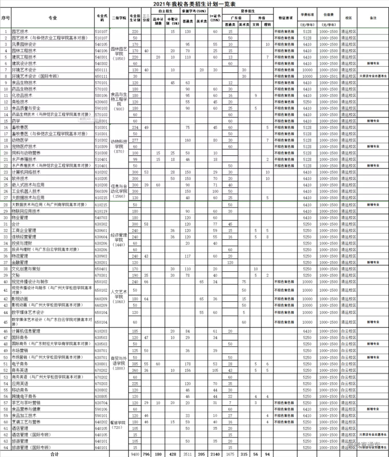 1612152059363259.png 图片.png