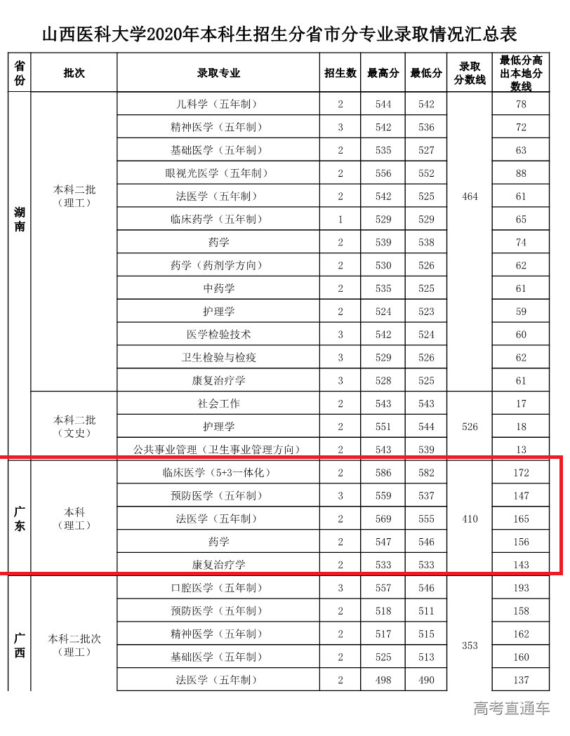 1612233716858654.png 广东.png