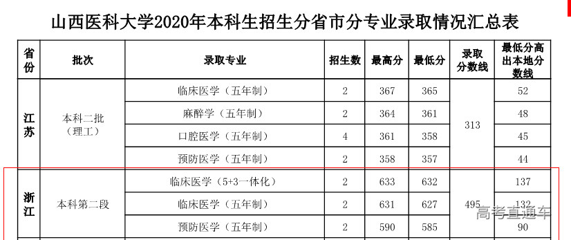 1612233766813787.jpg 浙江.jpg