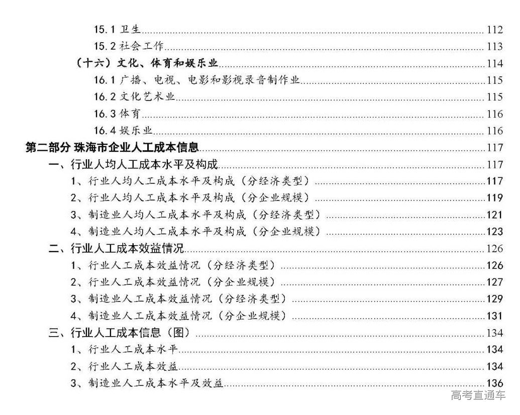 珠海市2020年人力资源市场工资指导价位