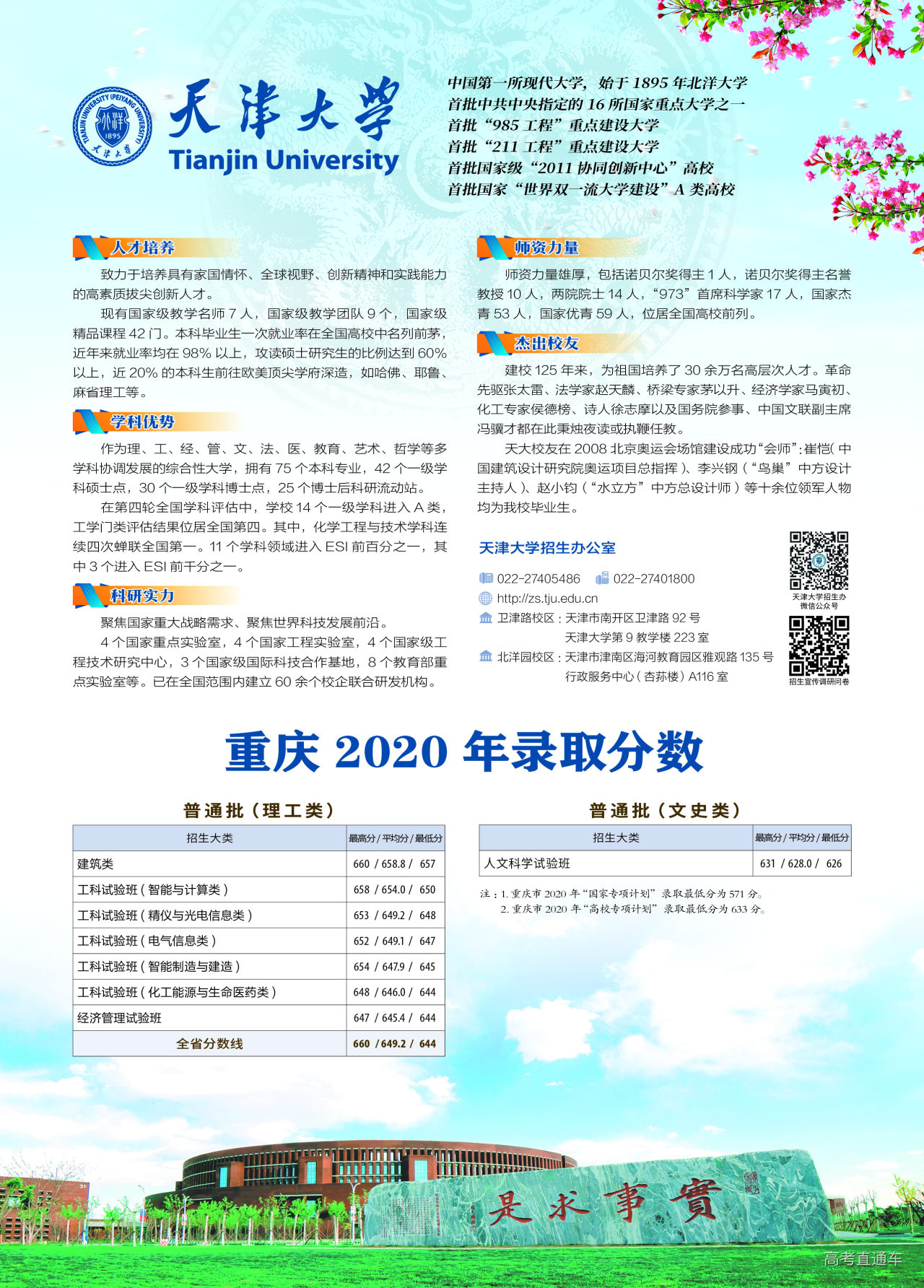 http://zs.tju.edu.cn/xxcx/lnfscx/2015/202101/P020210113612066415605.jpg