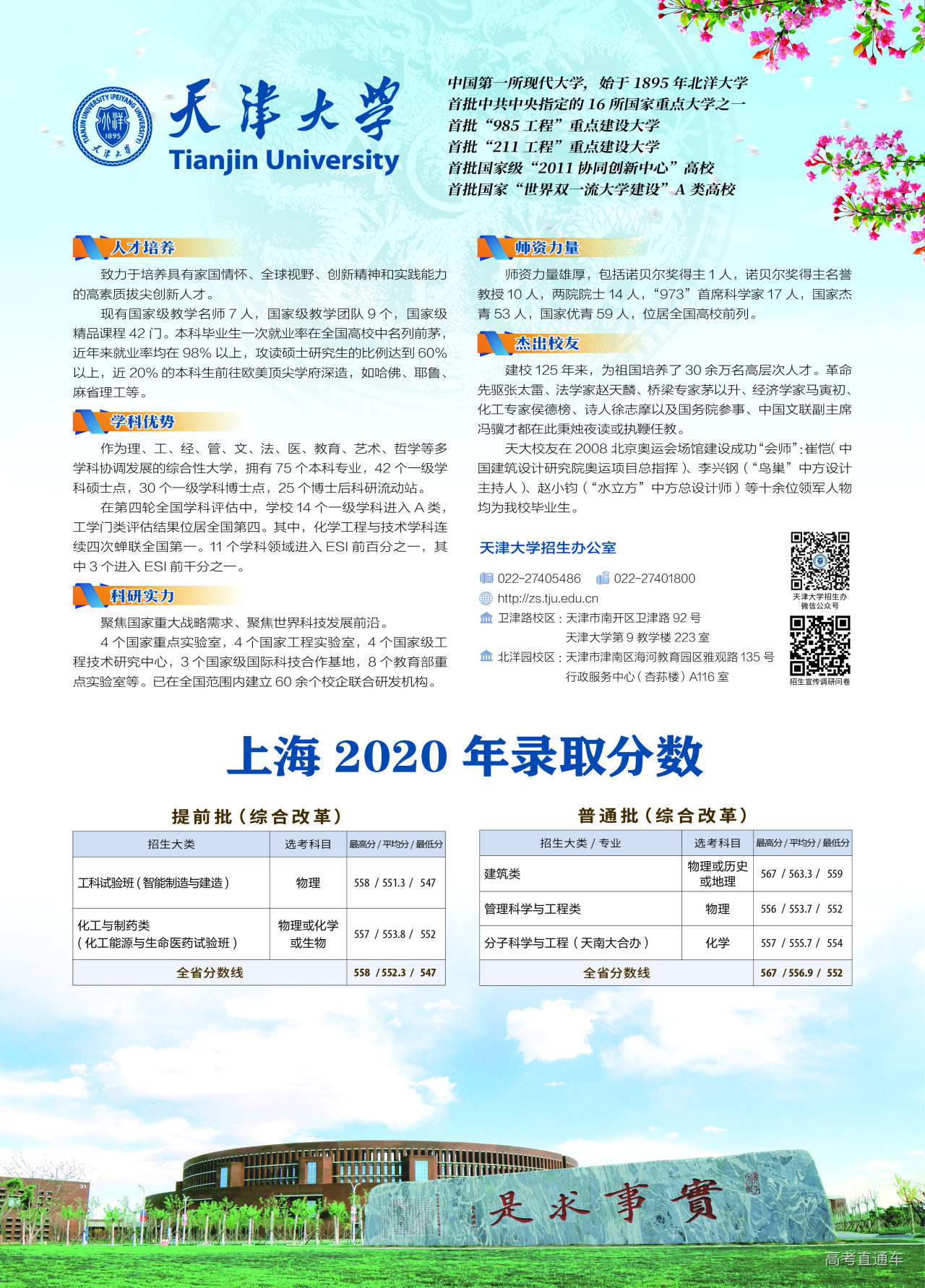 http://zs.tju.edu.cn/xxcx/lnfscx/2015/202101/P020210106604097024528.jpg