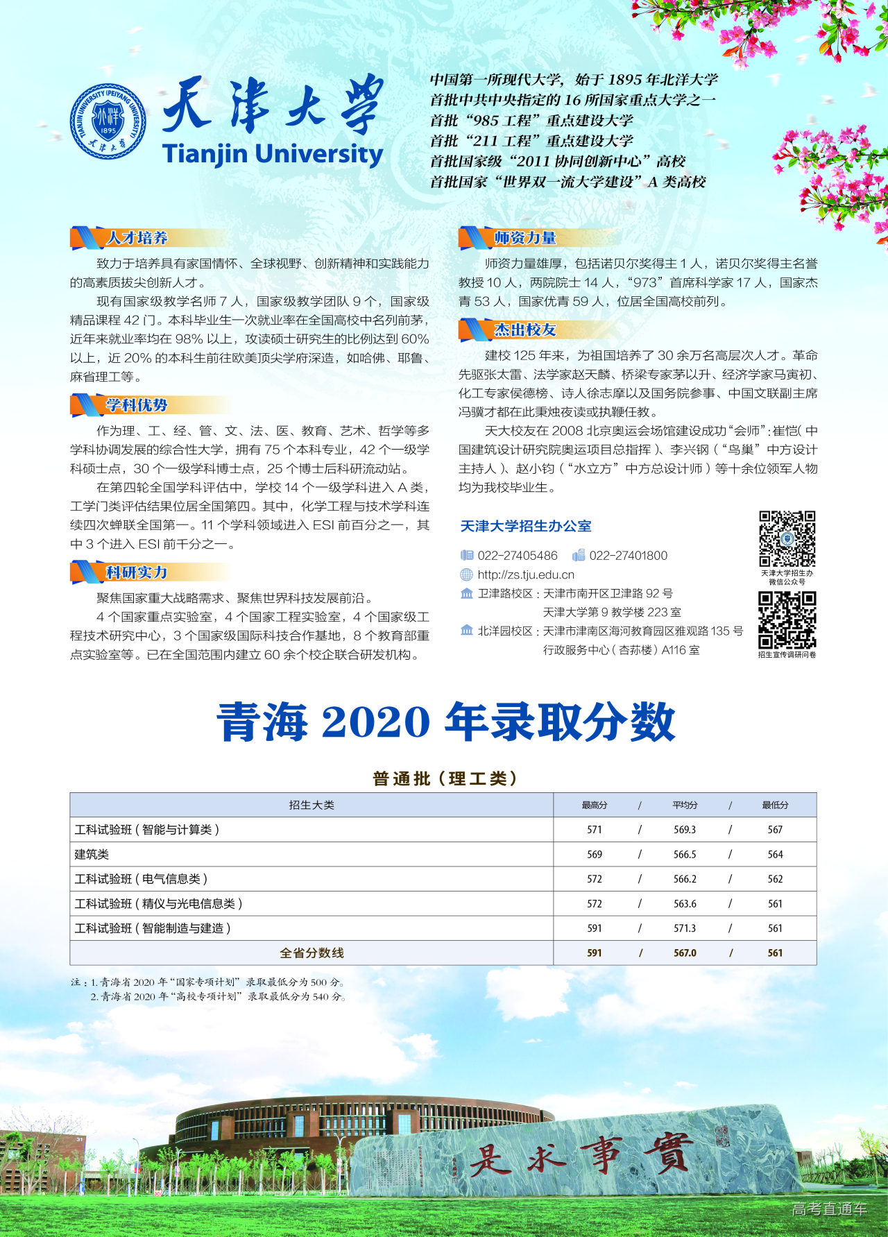 http://zs.tju.edu.cn/xxcx/lnfscx/2015/202101/P020210106602206941383.jpg