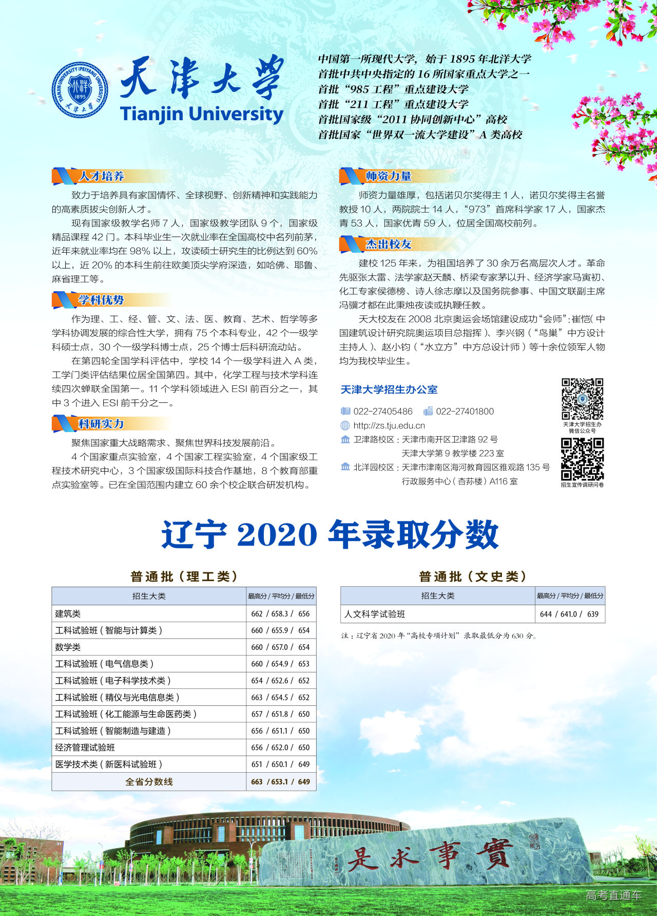 http://zs.tju.edu.cn/xxcx/lnfscx/2015/202101/P020210106600474796523.jpg