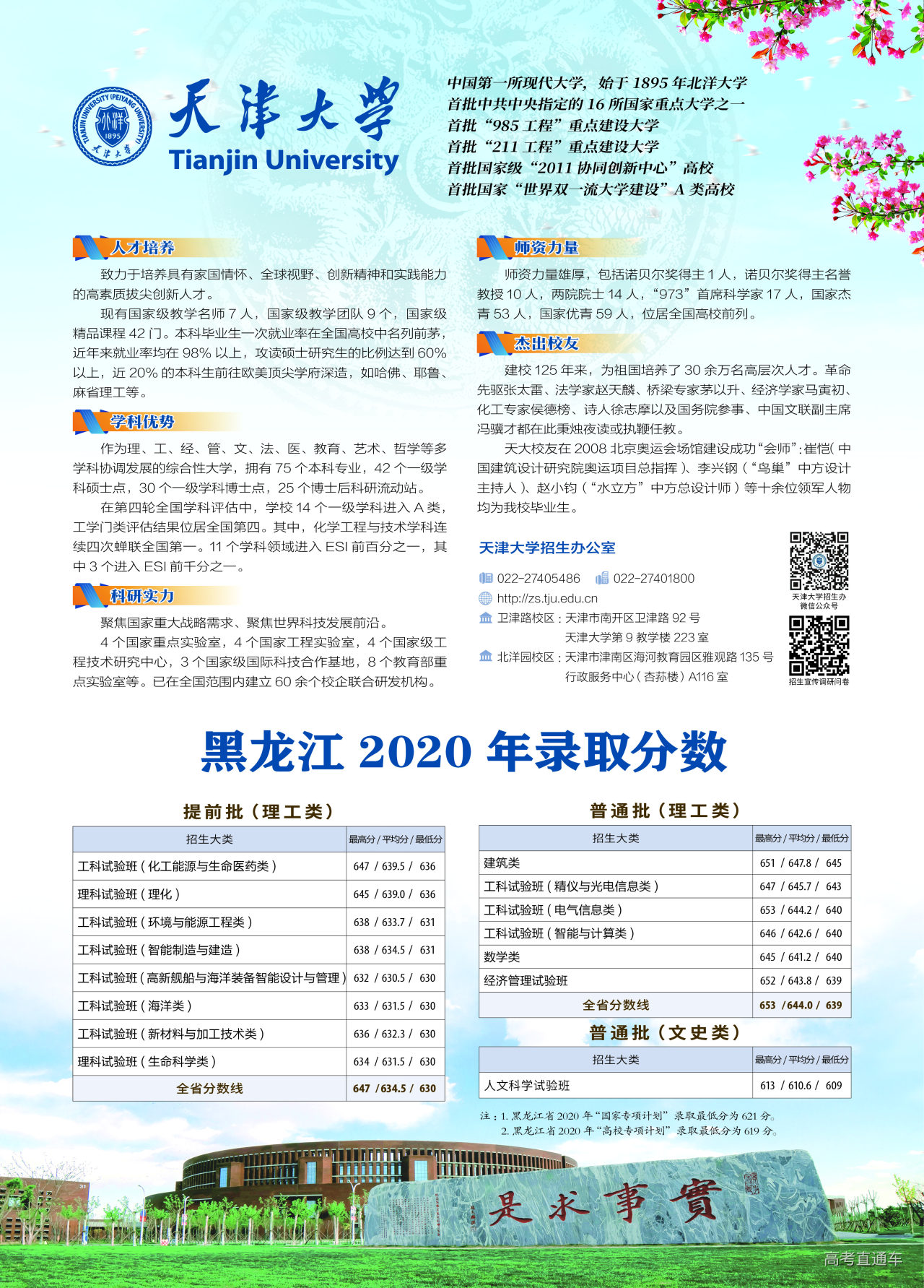 http://zs.tju.edu.cn/xxcx/lnfscx/2015/202101/P020210106594611111487.jpg