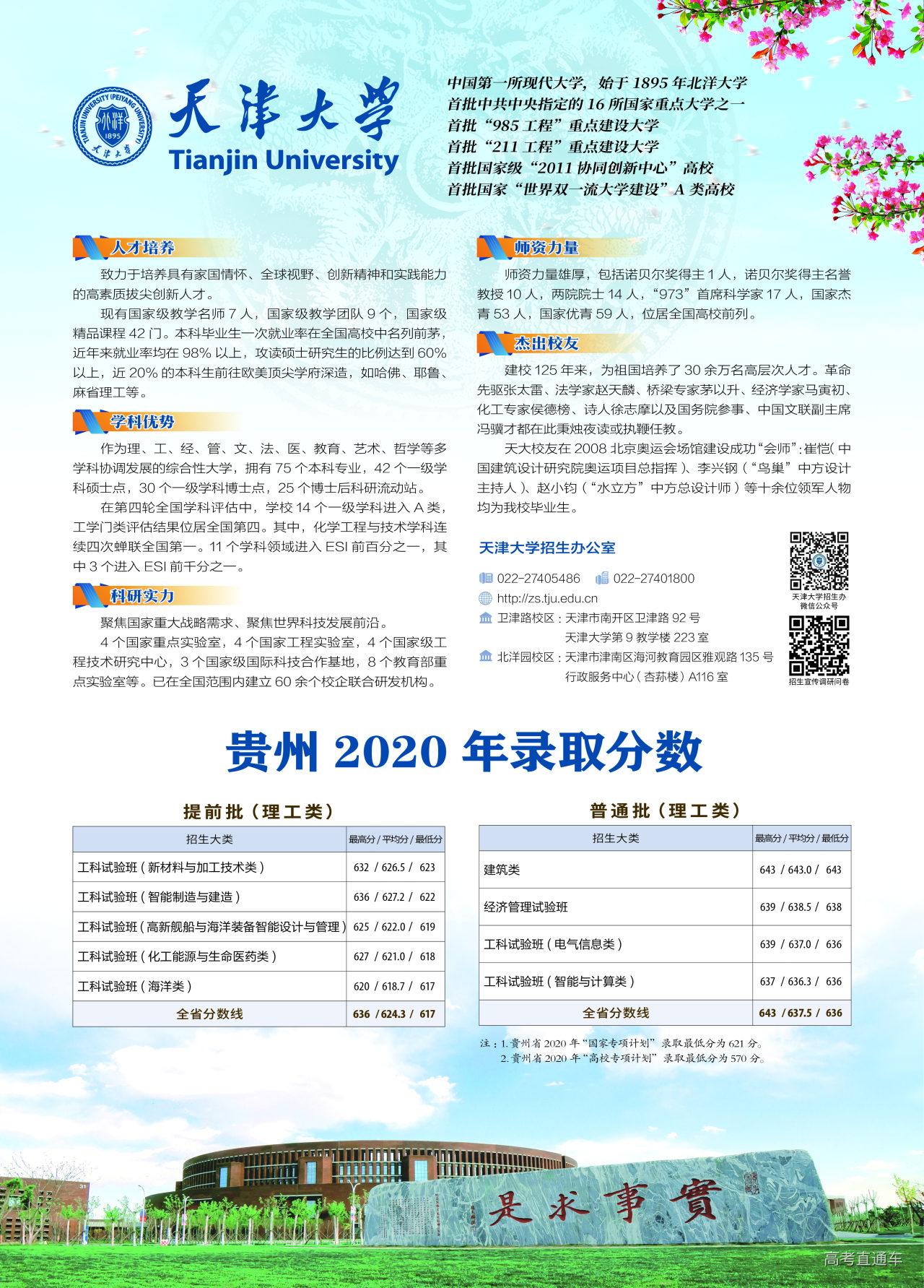 http://zs.tju.edu.cn/xxcx/lnfscx/2015/202101/P020210106592822067144.jpg