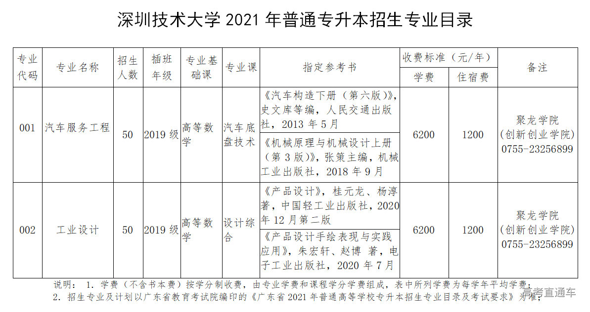 1612436104353674.png image.png