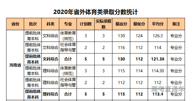 1612437324370709.png image.png