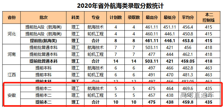 1612437512686018.png image.png