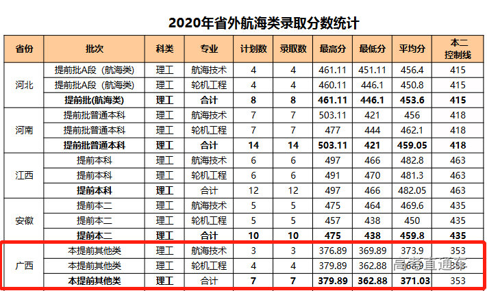 1612437602149366.png image.png