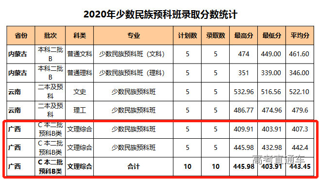 1612437654152207.png image.png