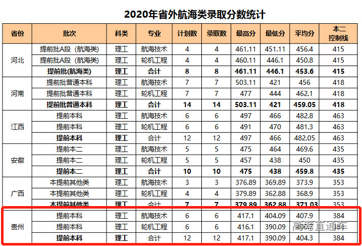 1612437697982215.png image.png