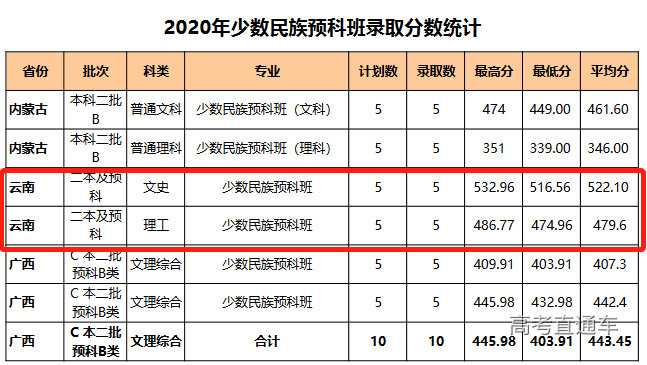 1612437846664926.png image.png