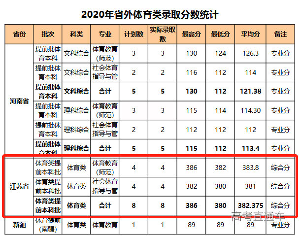 1612438008655741.png image.png