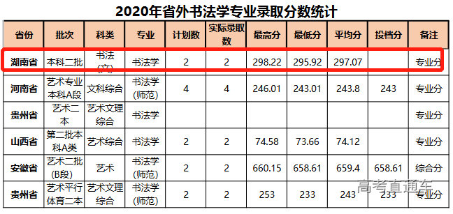 1612438481752661.png image.png