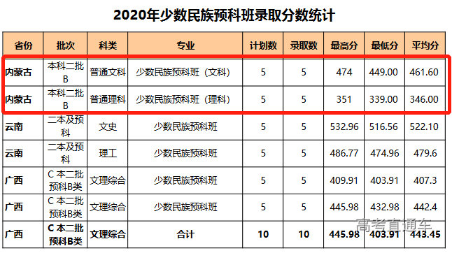 1612438583452232.png image.png