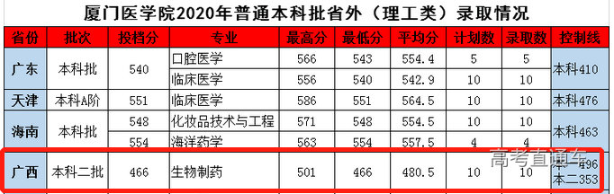 1612440950221886.png image.png