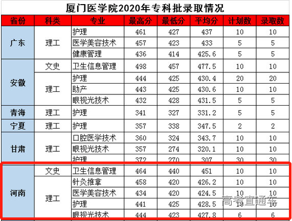 1612441237290308.png image.png