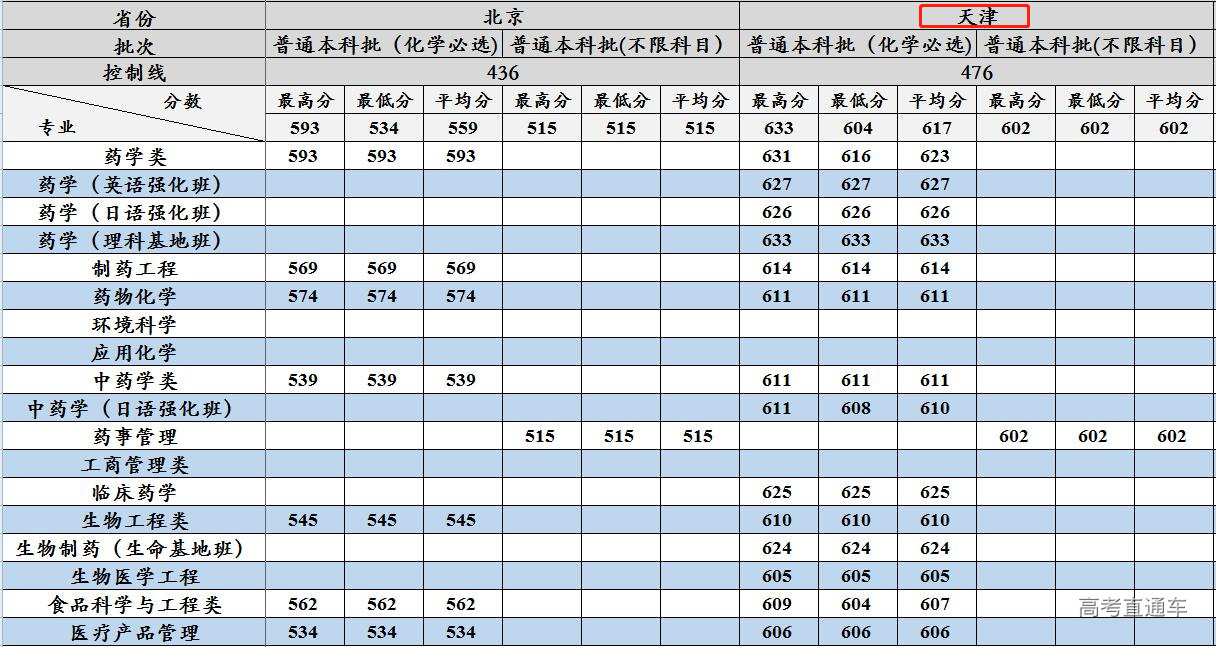 1612677239306900.png image.png