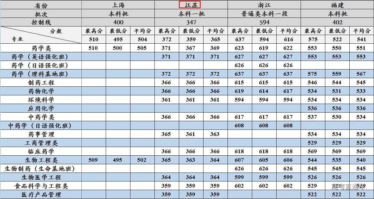 1612677719407598.png image.png