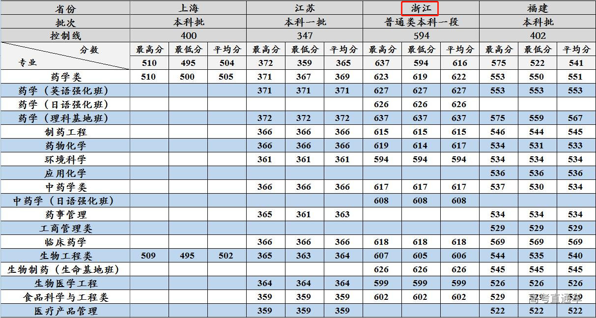 1612682544222759.png image.png