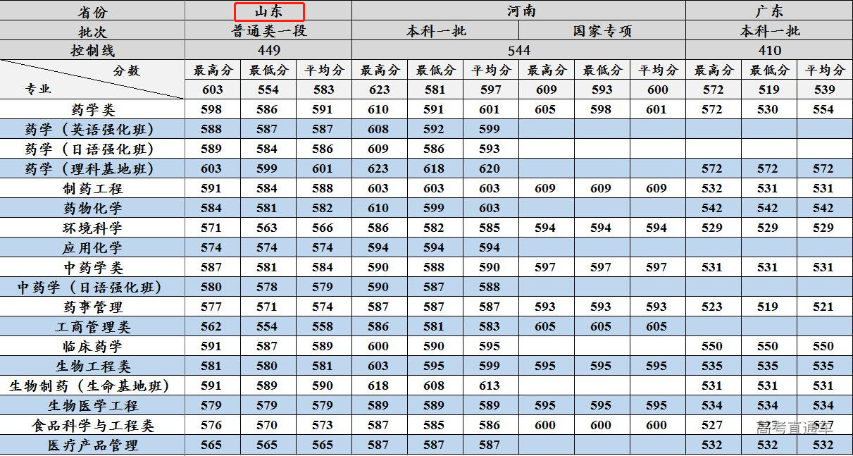 1612682682350104.png image.png