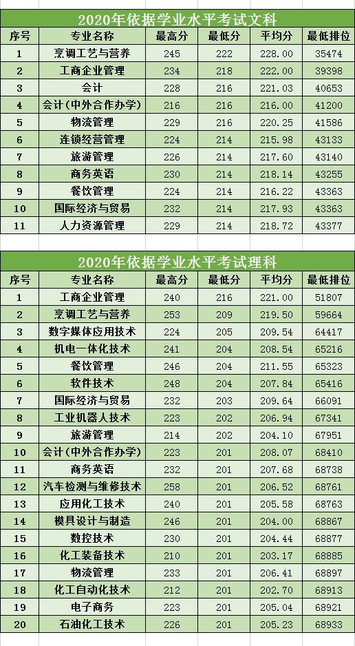 1612756507528944.png 20200907150015.png