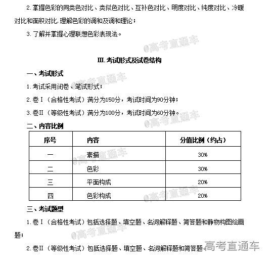 1612757140419949.png 图片.png