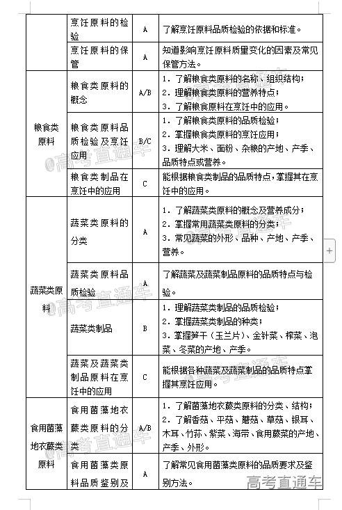 1612757301207086.png 图片.png