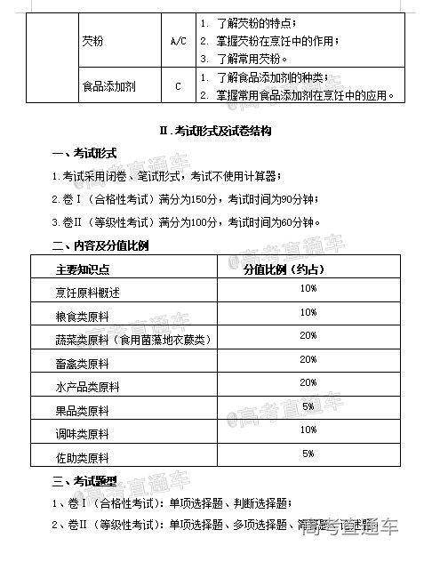 1612757320505034.png 图片.png