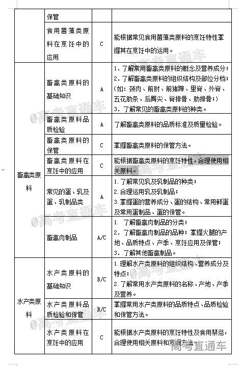 1612757308358533.png 图片.png