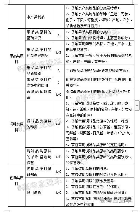 1612757314873605.png 图片.png