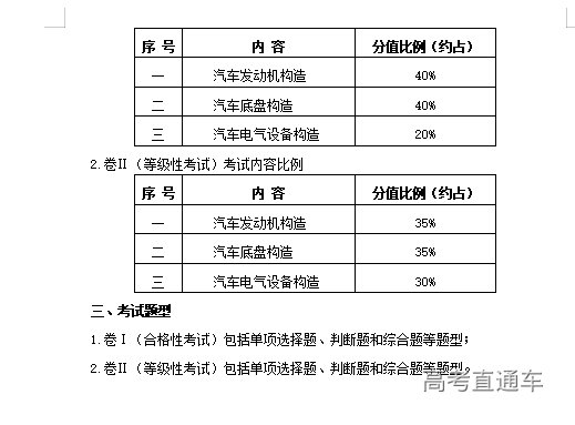 1612757417565804.png 图片.png