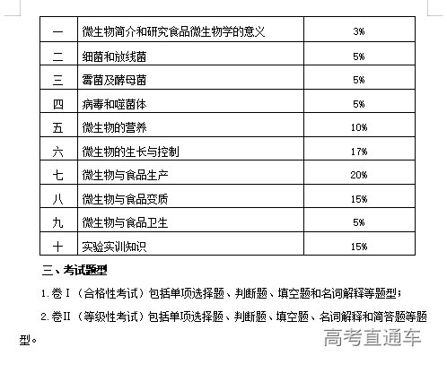 1612757588238631.png 图片.png