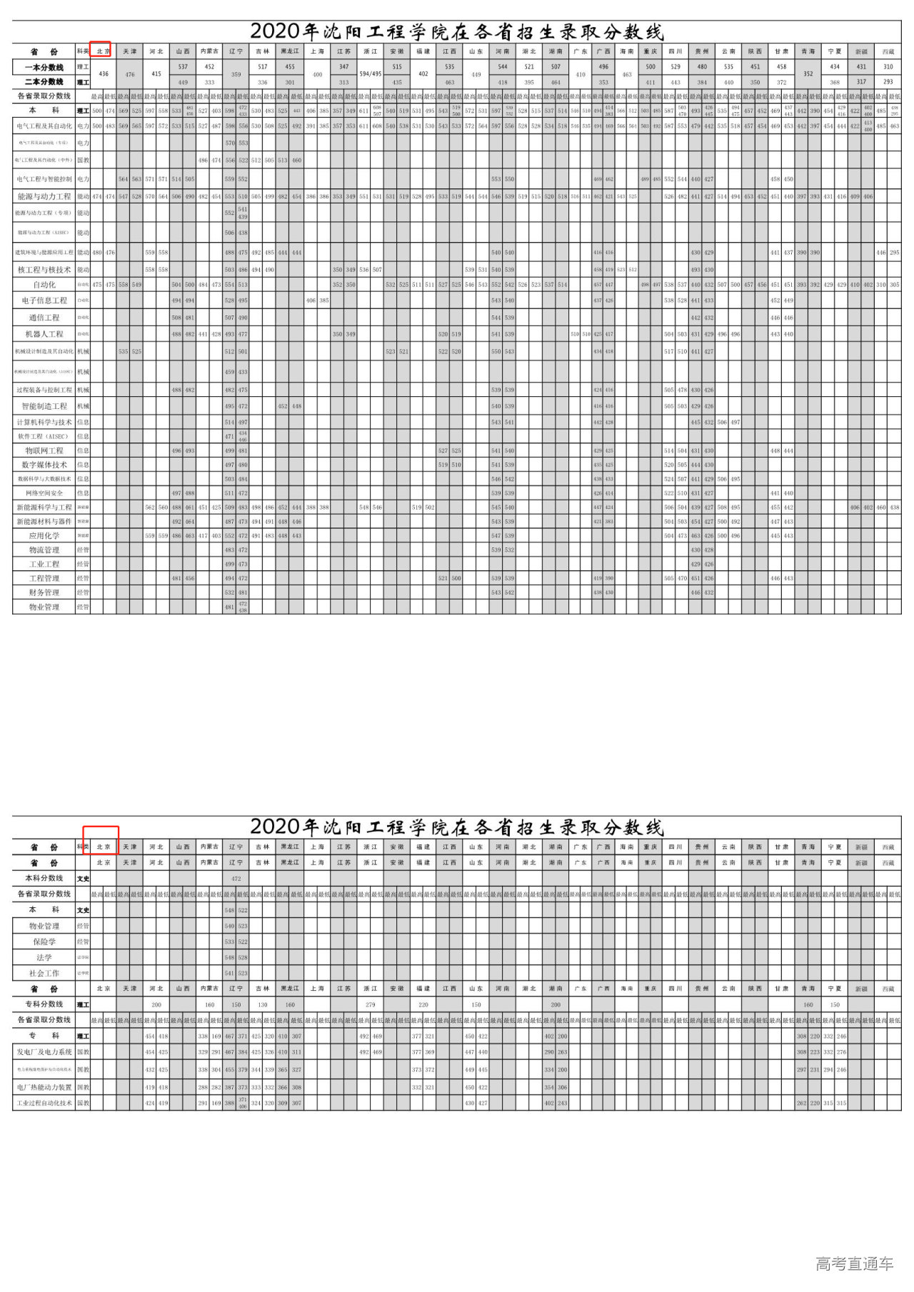 1612773673696755.png image.png